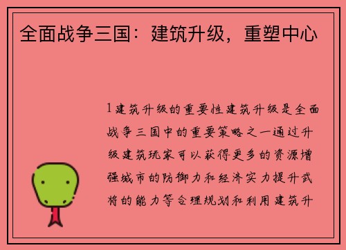 全面战争三国：建筑升级，重塑中心